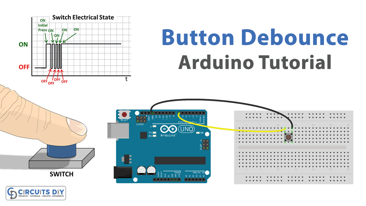Debounce Noise Example